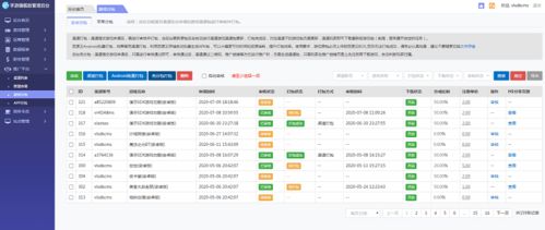手游市場熱度上升,游戲創業團隊將如何把握